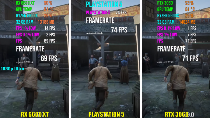 RDR 2 сравнение видеокарт и Playstation 5