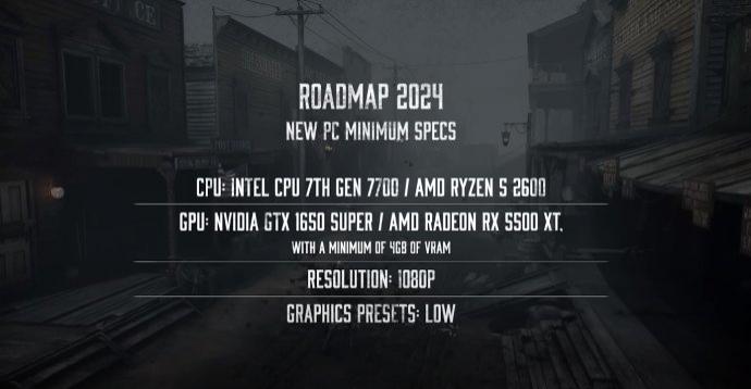 Новые системные требования для Hunt: Showdown на 2024 год. Видеокарта 1650 минимальна для запуска